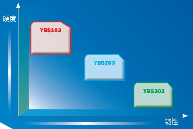 智博足球官网入口1919hrceluebbs