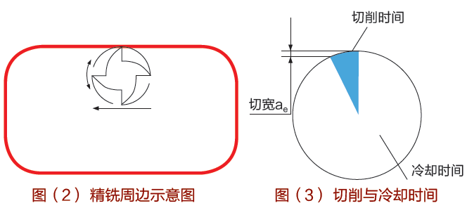 智博足球官网入口1919hrceluebbs