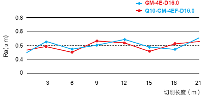 智博足球官网入口1919hrceluebbs