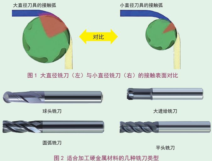 智博足球官网入口1919hrceluebbs