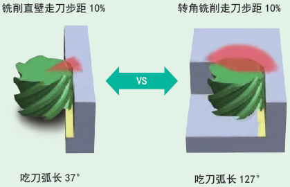 智博足球官网入口1919hrceluebbs