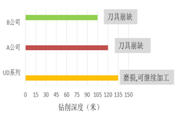 智博足球官网入口1919hrceluebbs