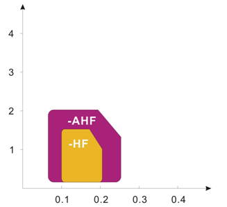 智博足球官网入口1919hrceluebbs