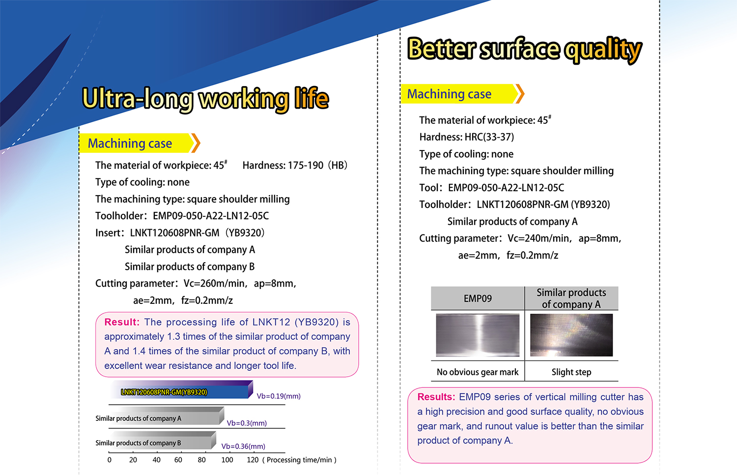 智博足球官网入口1919hrceluebbs
