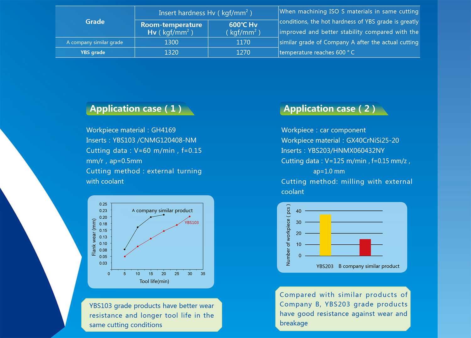 智博足球官网入口1919hrceluebbs