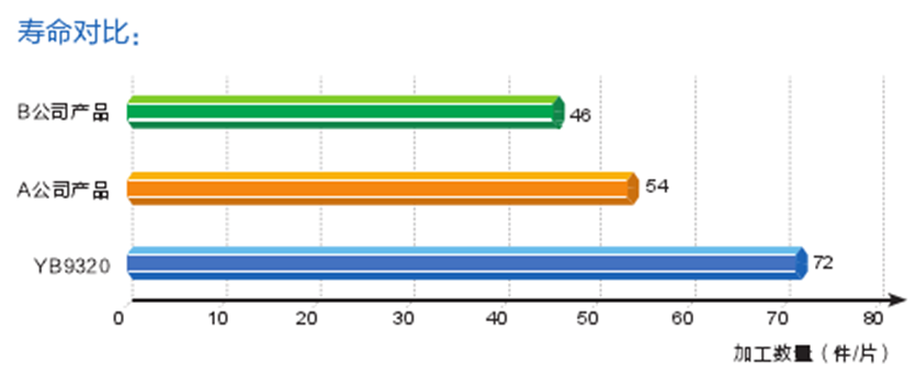 智博足球官网入口1919hrceluebbs