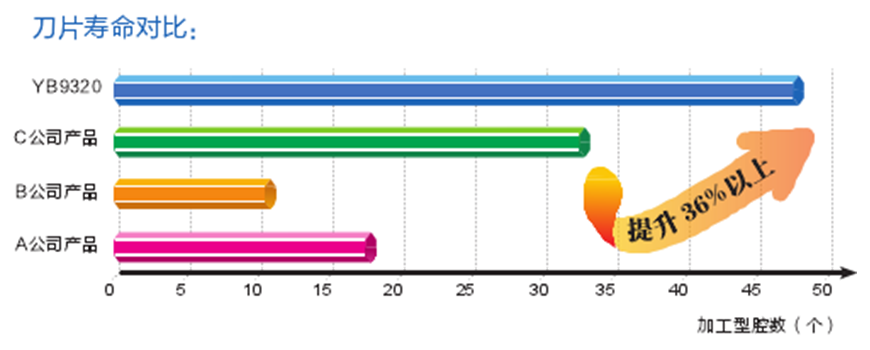 智博足球官网入口1919hrceluebbs