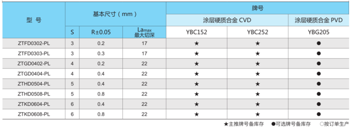 智博足球官网入口1919hrceluebbs