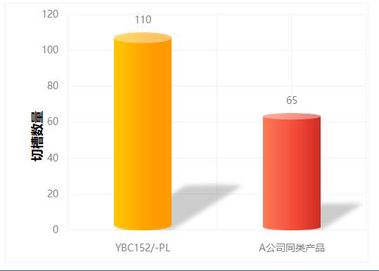 智博足球官网入口1919hrceluebbs