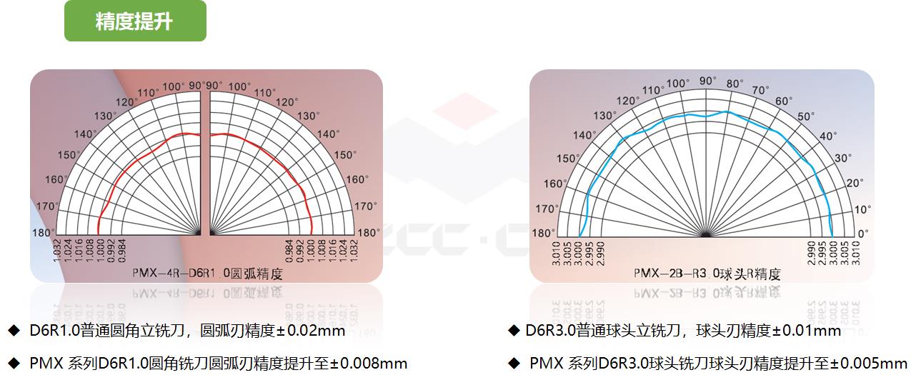 智博足球官网入口1919hrceluebbs