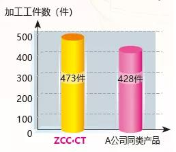 智博足球官网入口1919hrceluebbs