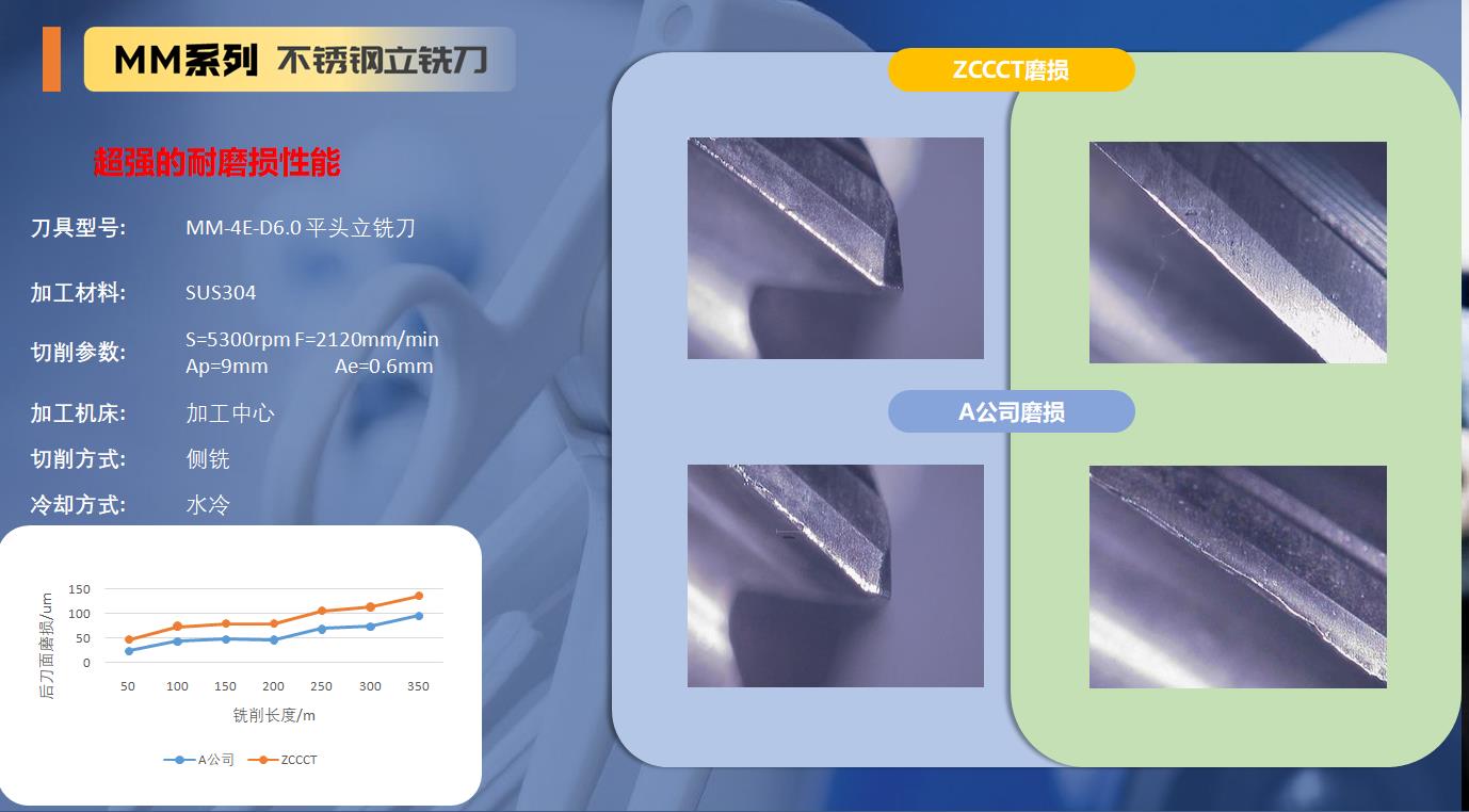 智博足球官网入口1919hrceluebbs