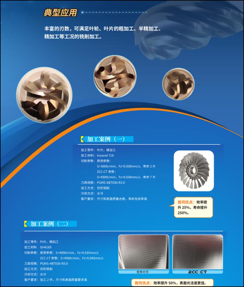 智博足球官网入口1919hrceluebbs