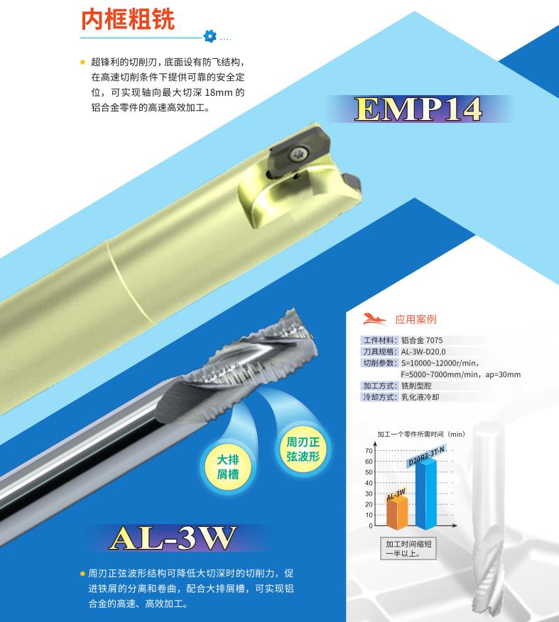 智博足球官网入口1919hrceluebbs