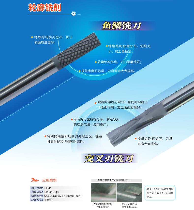 智博足球官网入口1919hrceluebbs