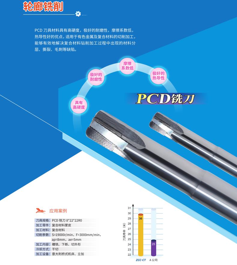 智博足球官网入口1919hrceluebbs