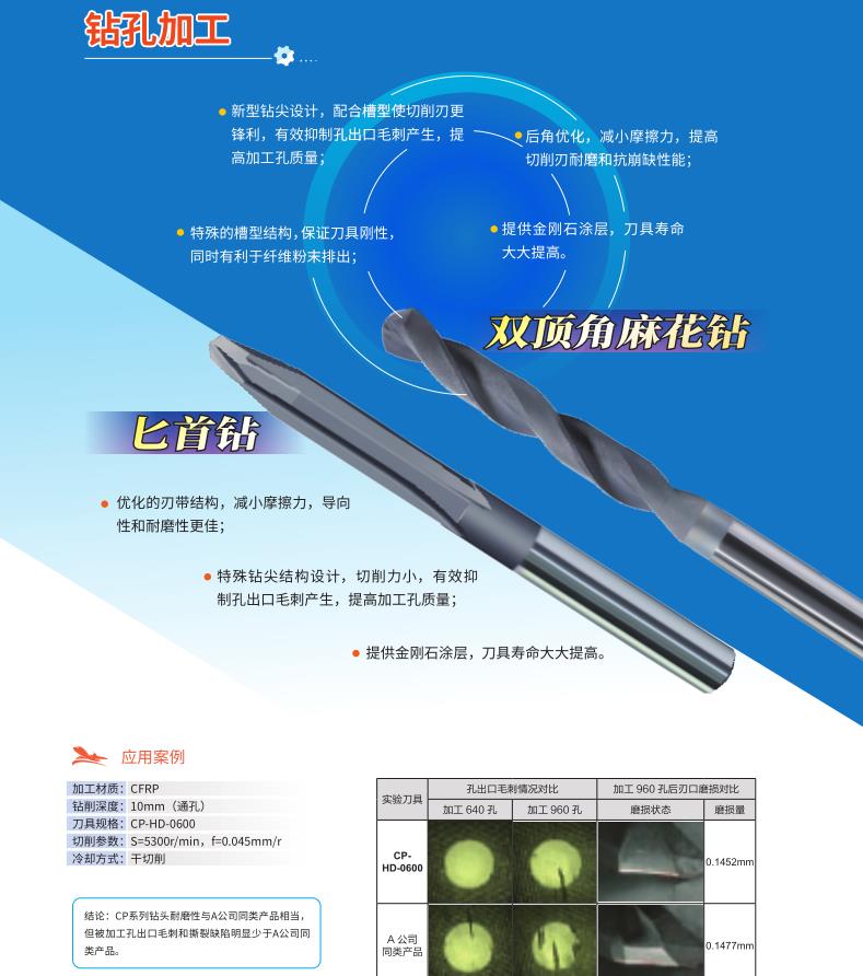 智博足球官网入口1919hrceluebbs