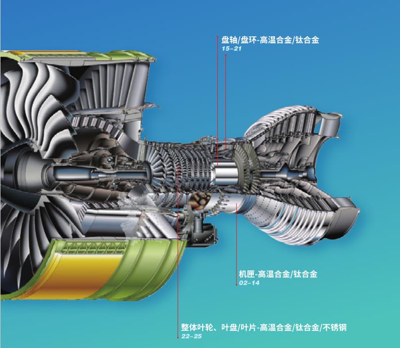 智博足球官网入口1919hrceluebbs