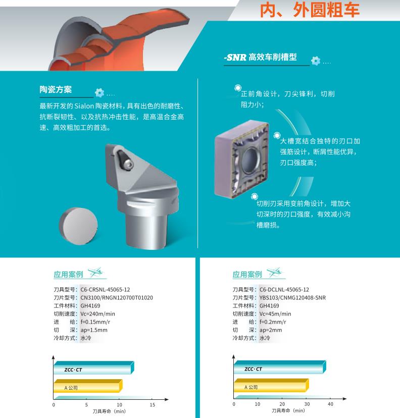 智博足球官网入口1919hrceluebbs