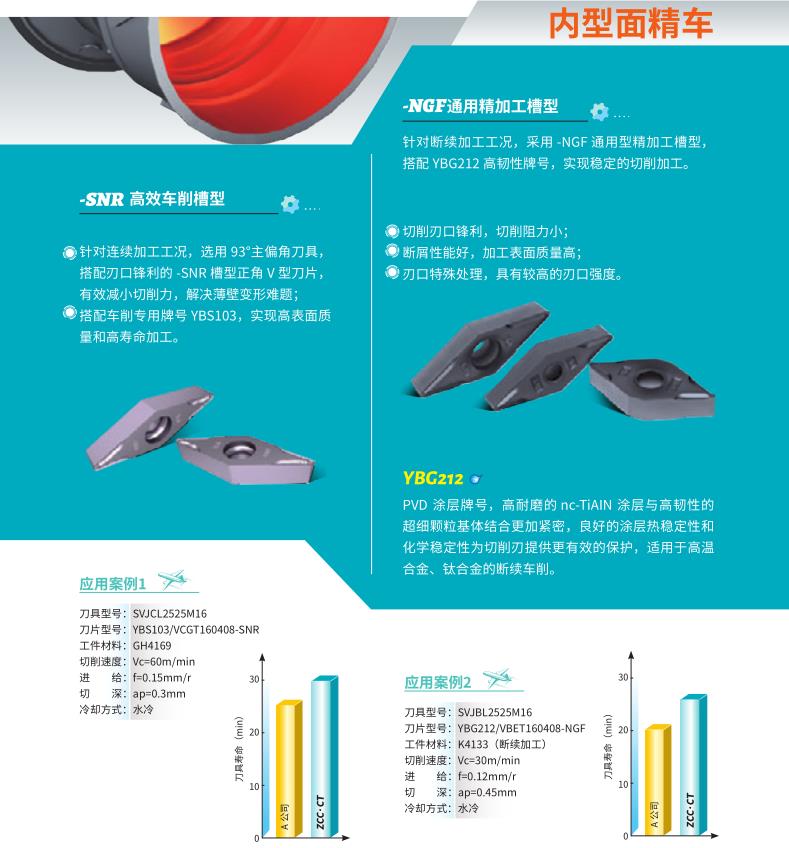 智博足球官网入口1919hrceluebbs