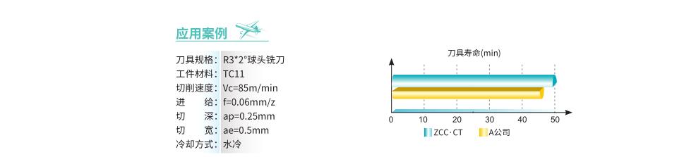 智博足球官网入口1919hrceluebbs