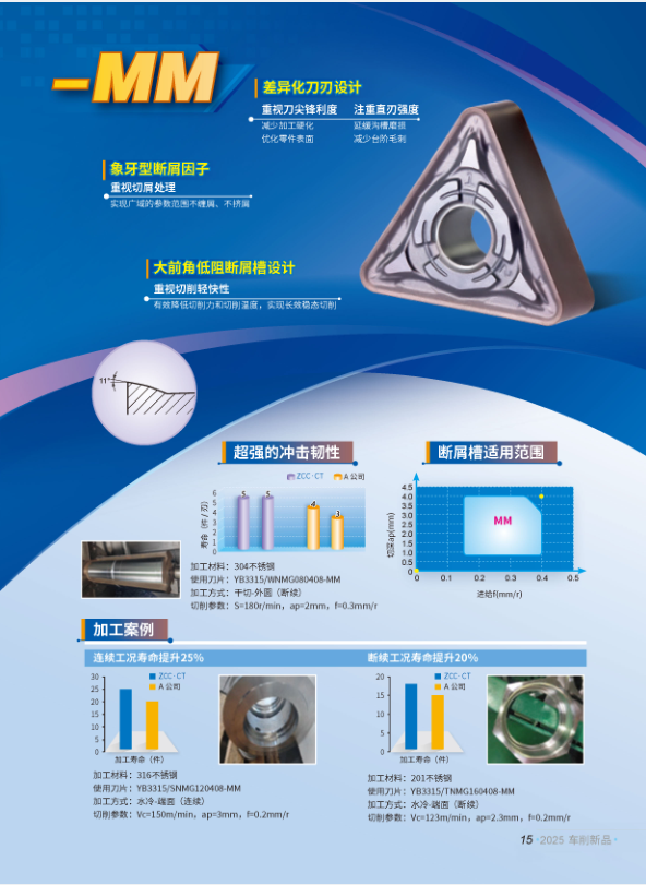 智博足球官网入口1919hrceluebbs